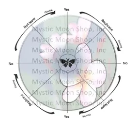 Pendulum Chart Floral - Yes No Clearing - Digital Download